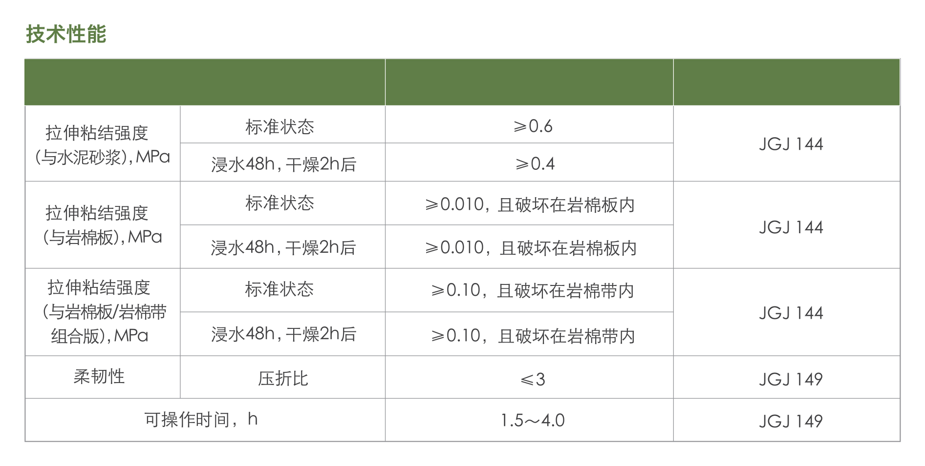 抹面膠漿1.jpg